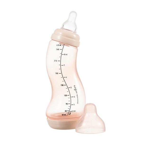 https://www.vanastenbabysuperstore.nl/media/catalog/product/0/2/0232800217_2_difrax_sfles_natural_250_ml_blossom_roze.jpg