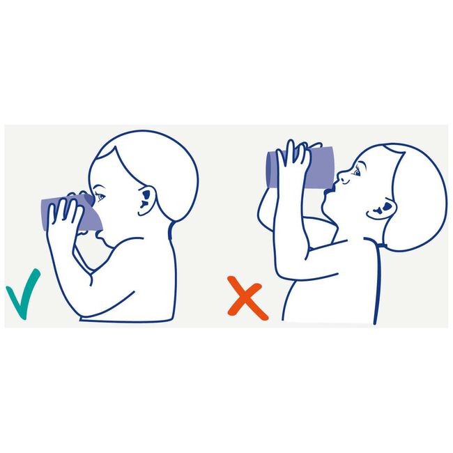 https://www.vanastenbabysuperstore.nl/media/catalog/product/0/2/0232800243_2_oefenbeker_difrax_wit.jpg