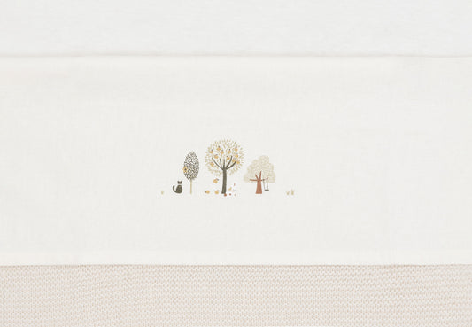 https://www.vanastenbabysuperstore.nl/media/catalog/product/0/6/0611890006_1_laken_wieg_jollein_75x100_tiny_park.jpg