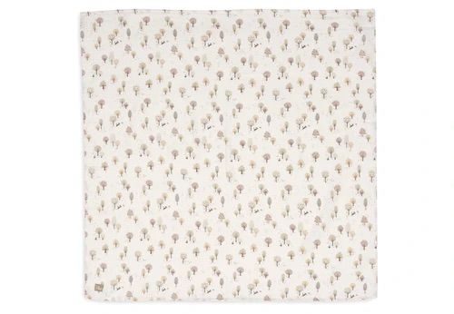 https://www.vanastenbabysuperstore.nl/media/catalog/product/0/6/0612040020__2_multidoek_jollein_115x115_tiny_park_2-pack.jpeg