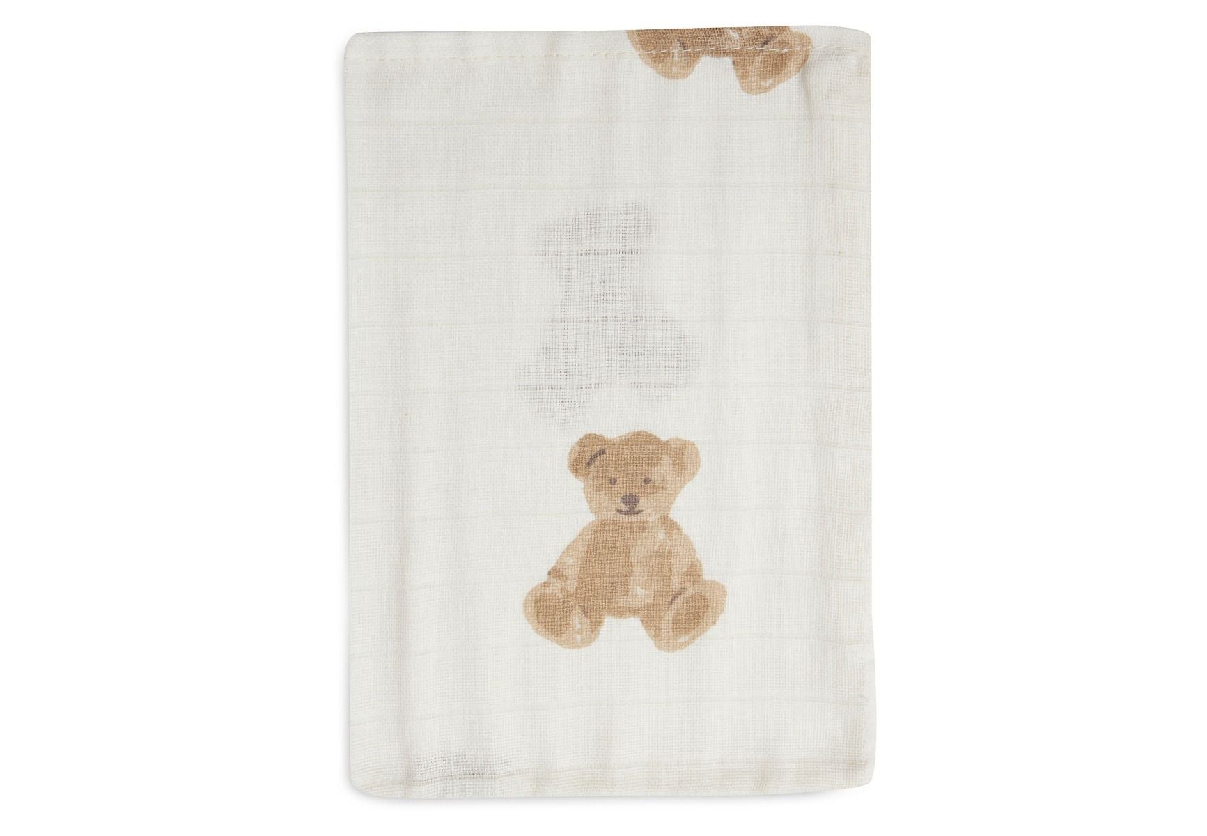 https://www.vanastenbabysuperstore.nl/media/catalog/product/0/6/0612110508_2_washandjes_jollein_hydrofiel_tedde_bear_3pack.jpg