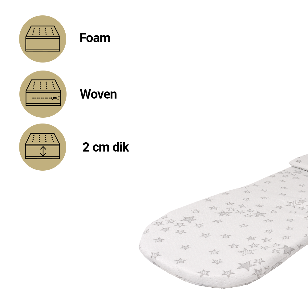 https://www.vanastenbabysuperstore.nl/media/catalog/product/3/8/3800931045852_1_matras_kinderwagen_chipolino_grey_stars.png