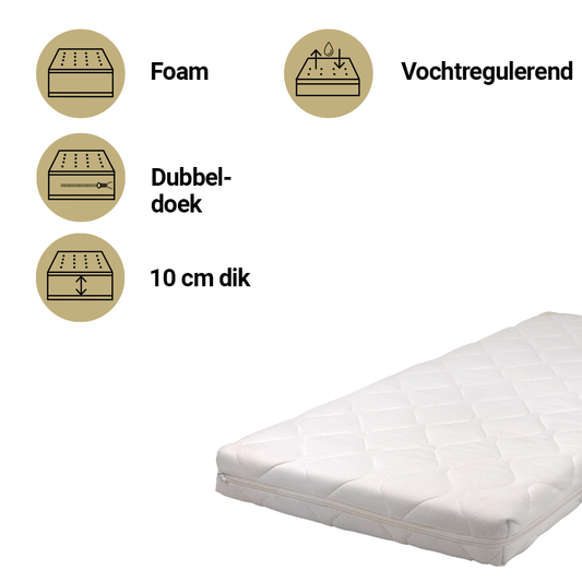 https://www.vanastenbabysuperstore.nl/media/catalog/product/5/5/5581800104_1_matras_ledikant_best_sleep_60x120_premium.png