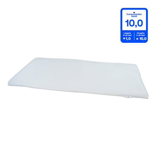 https://www.vanastenbabysuperstore.nl/media/catalog/product/5/5/5581800724_1_topper_wieg_zzzoo_40x80_airgosafe.png