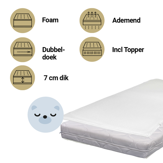 https://www.vanastenbabysuperstore.nl/media/catalog/product/5/5/5581810001_1_matras_wieg_topper_zzzoo_40x80_airgo_beer.png