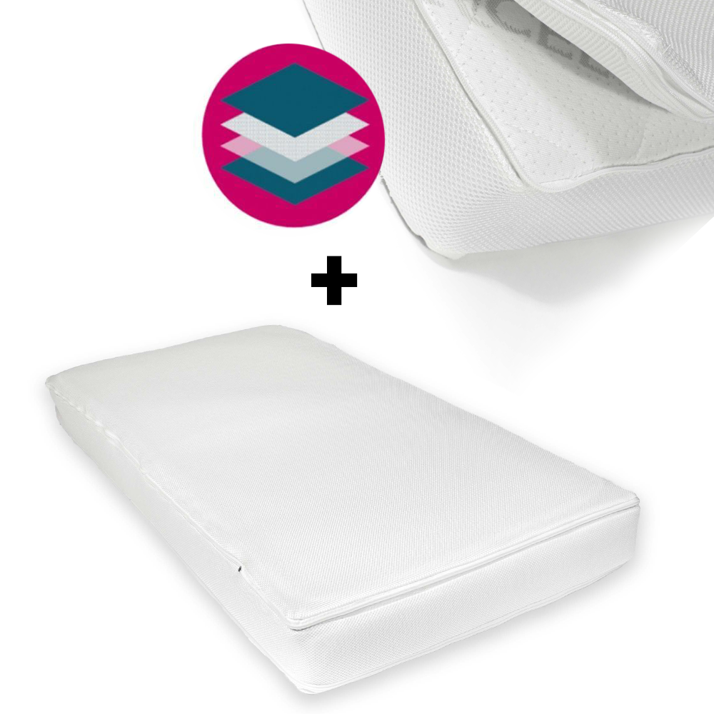 https://www.vanastenbabysuperstore.nl/media/catalog/product/5/5/5581810006_2_matras_peuterbed_topper_zzzoo_70x140_airgo_koala.png