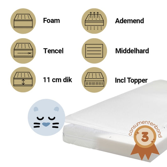 https://www.vanastenbabysuperstore.nl/media/catalog/product/5/5/5581810008_1_matras_peuterbed_topper_zzzoo_70x140_airgo_panter_nieuw.jpeg
