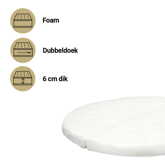 https://www.vanastenbabysuperstore.nl/media/catalog/product/5/5/5581810034_1_matras_box_zzzoo_comfort_superior_rond_90cm.png