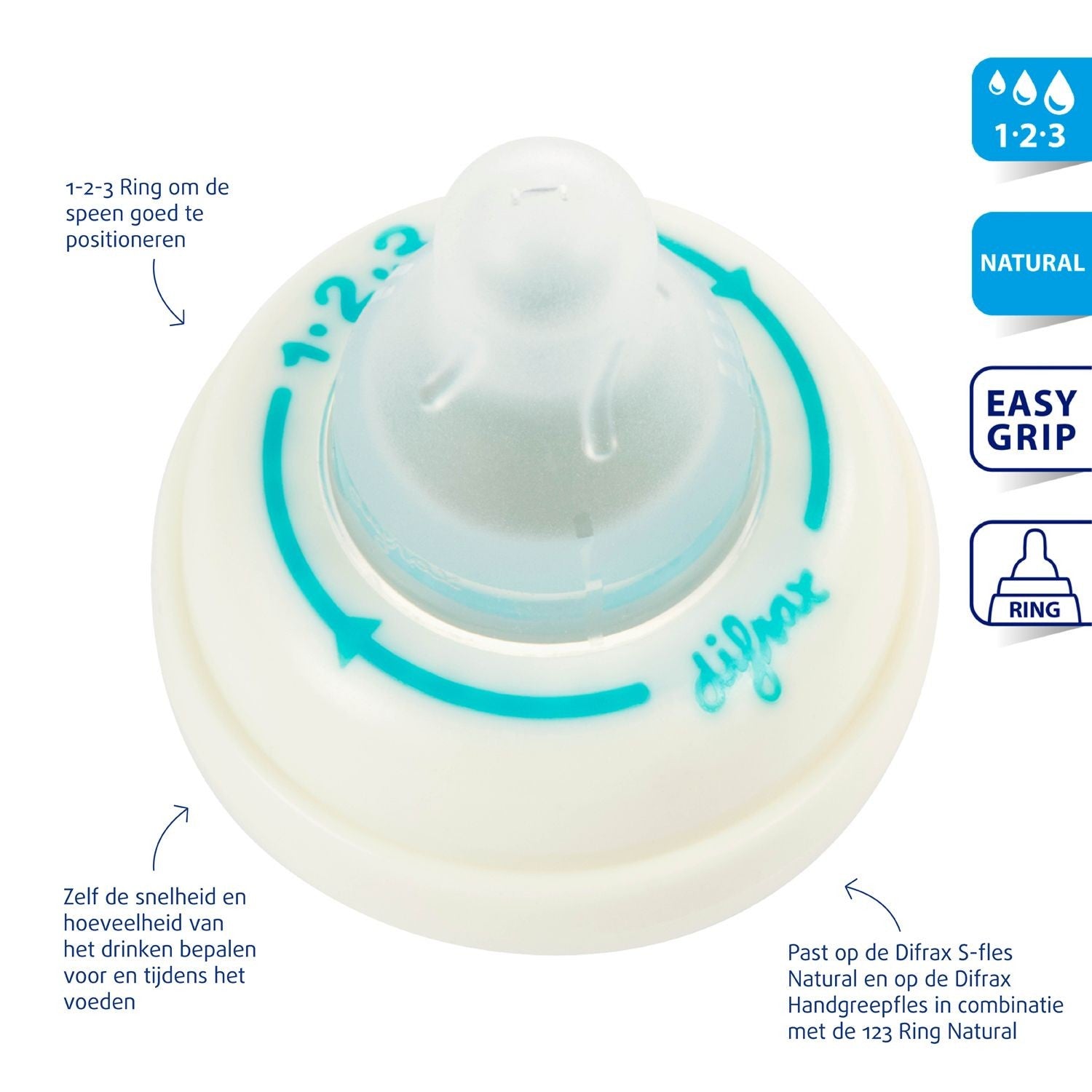 https://www.vanastenbabysuperstore.nl/media/catalog/product/8/5/8502110053_2_difrax_speen_123_ring_naturel.jpg