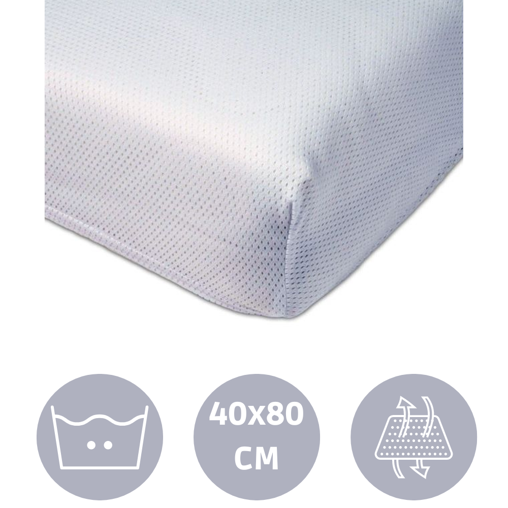 https://www.vanastenbabysuperstore.nl/media/catalog/product/8/6/8681049215819_1_hoeslaken_wieg_babyjem_air_flow_wit_40x80.png