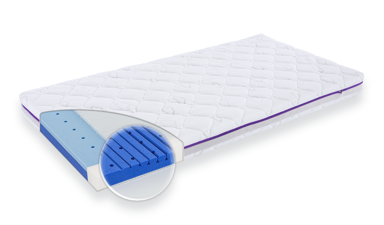 https://www.vanastenbabysuperstore.nl/media/catalog/product/9/8/9851800003_2_matras_ledikant_traumeland_60x120_ocean.png