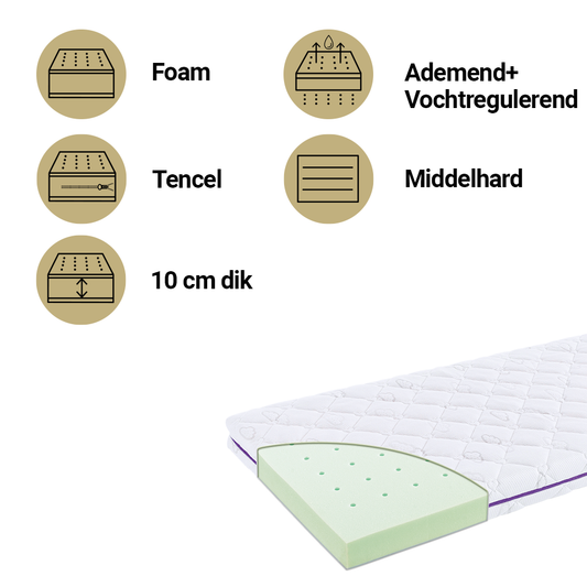 https://www.vanastenbabysuperstore.nl/media/catalog/product/9/8/9851800011_1_matras_ledikant_traumeland_60x120_moonlight.png