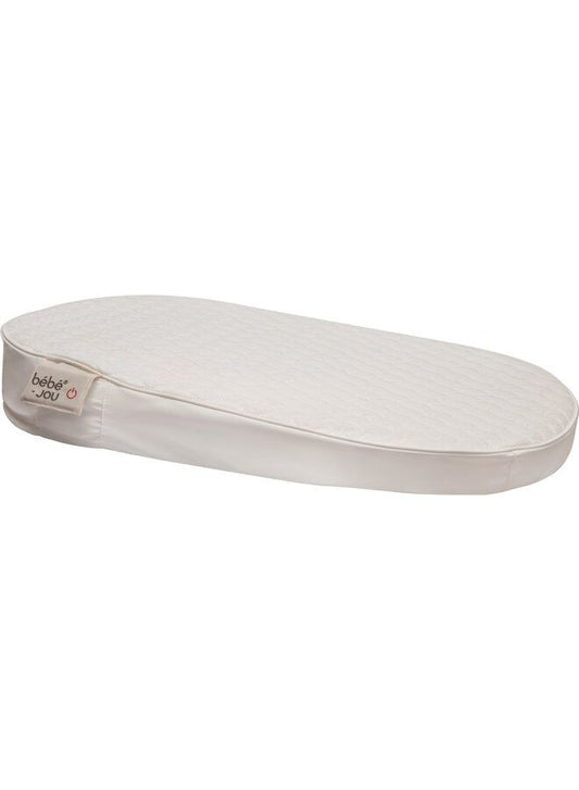 https://www.vanastenbabysuperstore.nl/media/catalog/product/0/0/0082004021_1_verwarmd_aankleedkussen_bebejou_cozy_waves.jpg