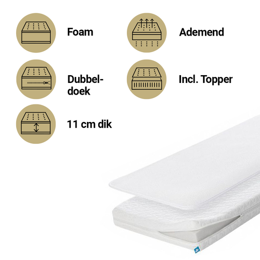 https://www.vanastenbabysuperstore.nl/media/catalog/product/0/1/0171800032_1_matras_topper_led_aerosleep_60x120_essential_pack_amess120_6.png