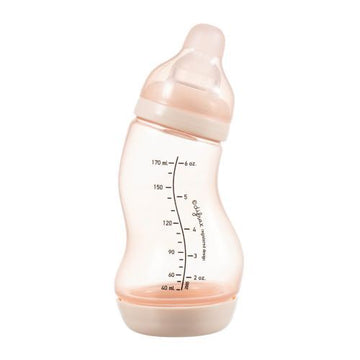 https://www.vanastenbabysuperstore.nl/media/catalog/product/0/2/0232800213_1_difrax_sfles_small_170_ml_roze.jpg