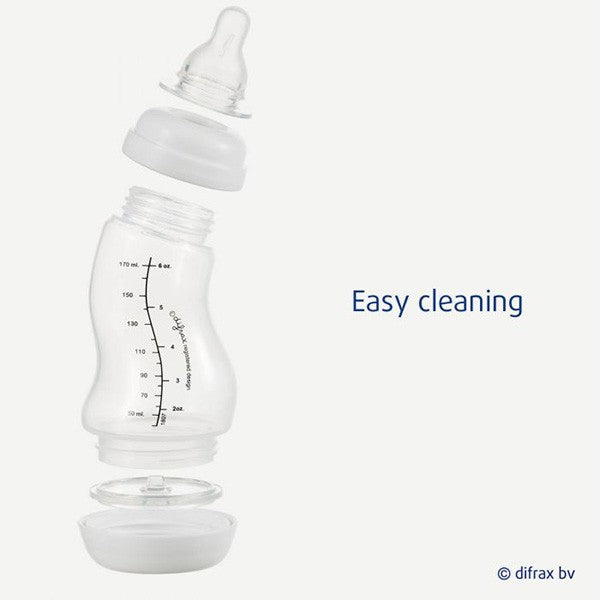 https://www.vanastenbabysuperstore.nl/media/catalog/product/0/2/0232800269_2_difrax_sfles_natural_250_ml_duopack_babyblauwcreme.jpg