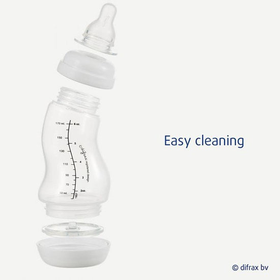https://www.vanastenbabysuperstore.nl/media/catalog/product/0/2/0232800270_2_difrax_sfles_natural_250_ml_duopack_rosecaramel.jpg