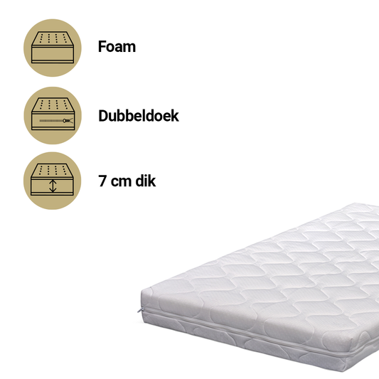 https://www.vanastenbabysuperstore.nl/media/catalog/product/0/4/0481800027_1_matras_wieg_best_sleep_40x80_comfort_superior.png