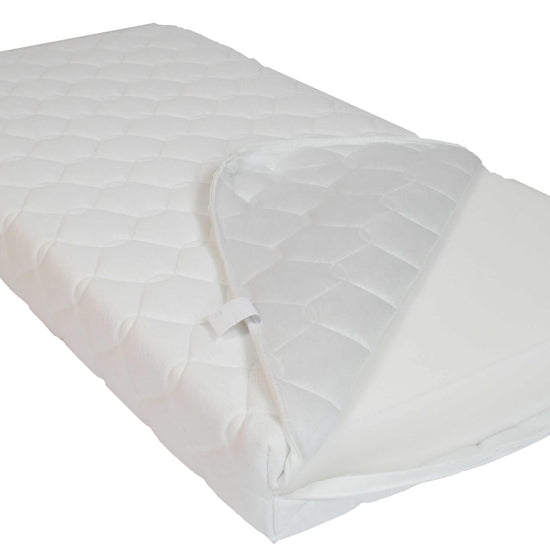 https://www.vanastenbabysuperstore.nl/media/catalog/product/0/4/0481800027_2_matras_wieg_best_sleep_40x80_comfort_superior.jpg