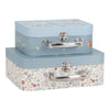 https://www.vanastenbabysuperstore.nl/media/catalog/product/0/5/0592403998_2_kofferset_little_dutch_blue_forest_friends.jpg