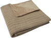https://www.vanastenbabysuperstore.nl/media/catalog/product/0/6/0611901323_1_deken_ledikant_jollein_velvet_pure_knit_100x150_biscuit.jpg