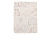 https://www.vanastenbabysuperstore.nl/media/catalog/product/0/6/0612040028_2_washandjes_jollein_hydrofiel_elephant_tales_3-pack.jpeg
