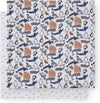 Multidoek Jollein Hydrofiel 115x115 Polar 2st