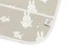 https://www.vanastenbabysuperstore.nl/media/catalog/product/0/6/0612110560_2_slabber_jollein_met_mouw_waterproof_nijntje_en_snuffy_olive_green.jpg
