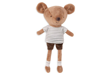 https://www.vanastenbabysuperstore.nl/media/catalog/product/0/6/0612400137_1_knuffel_jollein_mouse_jackie.jpg