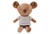 https://www.vanastenbabysuperstore.nl/media/catalog/product/0/6/0612400137_2_knuffel_jollein_mouse_jackie.jpg