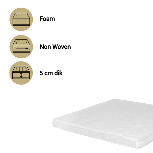 https://www.vanastenbabysuperstore.nl/media/catalog/product/1/2/1281510002_1_matras_box_best_sleep_75x95_comfort_12_7_1768339417.png