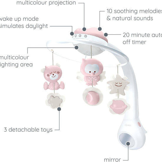 https://www.vanastenbabysuperstore.nl/media/catalog/product/1/3/1302480004_2_projector_infantino_musical_3in1_mobile_dusty_pink.jpg