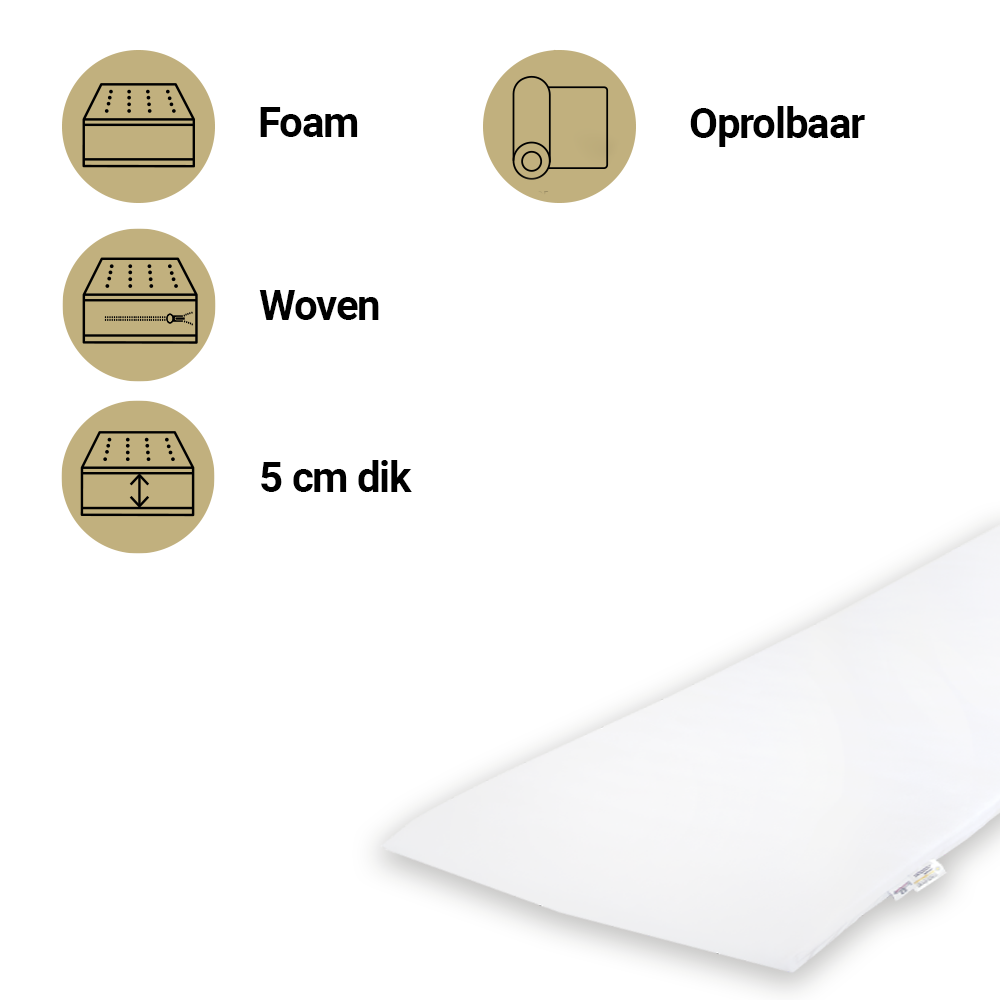 https://www.vanastenbabysuperstore.nl/media/catalog/product/2/4/2401410001_1_matras_campingbed_babymatex_60x120_ticket.png