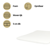 Matras Box Babymatex 75x95 Ticket