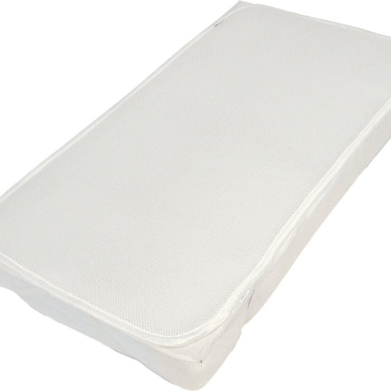 https://www.vanastenbabysuperstore.nl/media/catalog/product/2/4/2401800001_1_topper_wieg_40x80_delux_oxi_proof.jpg