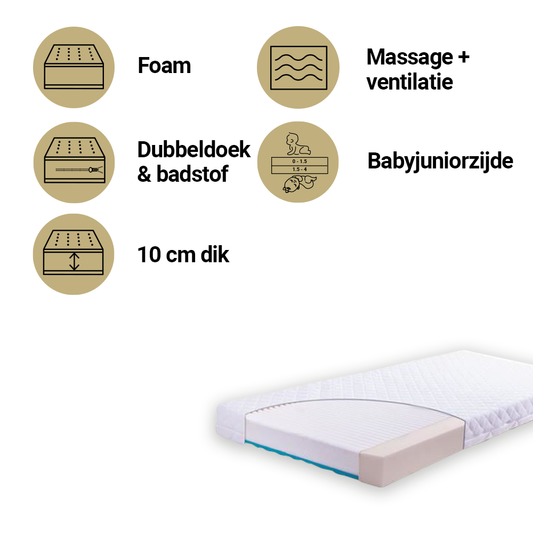 https://www.vanastenbabysuperstore.nl/media/catalog/product/2/4/2401810002_1_matras_peuterbed_babymatex_70x140_carpathia.png