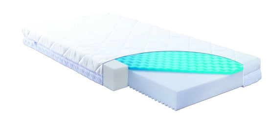 https://www.vanastenbabysuperstore.nl/media/catalog/product/2/4/2401810002_2_matras_peuterbed_babymatex_70x140_carpathia.jpeg