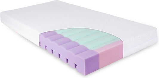Matras Ledikant Babymatex 60x120 Aero
