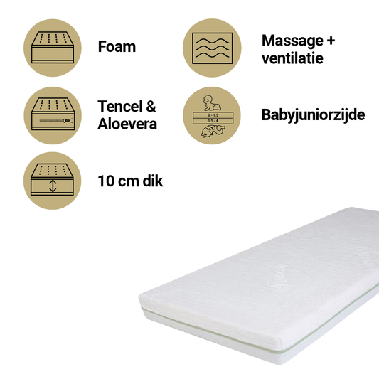 https://www.vanastenbabysuperstore.nl/media/catalog/product/2/4/2401810005_1_matras_ledikant_babymatex_60x120_eco_green.png
