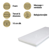 https://www.vanastenbabysuperstore.nl/media/catalog/product/2/4/2401810005_1_matras_ledikant_babymatex_60x120_eco_green.png