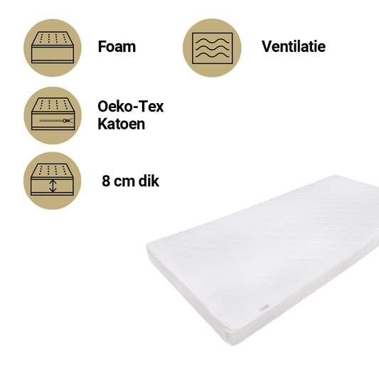 https://www.vanastenbabysuperstore.nl/media/catalog/product/2/4/2401810009_1_matras_ledikant_babymatex_60x120_softi_plus.png