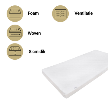 Matras Ledikant Babymatex 60x120 Softi Plus