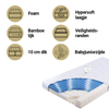 Matras Ledikant Babymatex MBX 60x120 Galaxy