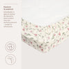 Hoeslaken Boxmatras Meyco Flower 75x95