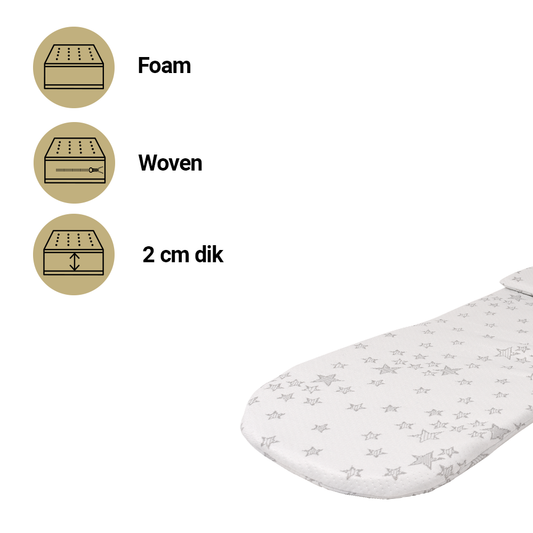 https://www.vanastenbabysuperstore.nl/media/catalog/product/3/8/3800931045852_1_matras_kinderwagen_chipolino_grey_stars.png