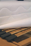 https://www.vanastenbabysuperstore.nl/media/catalog/product/3/8/3851800003_2_matrasbeschermer_eenpersoons_briljant_baby_noppen_90x200.jpg