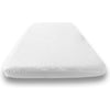 https://www.vanastenbabysuperstore.nl/media/catalog/product/3/8/3851800271_2_matrasbeschermer_briljant_baby_70x140.jpg