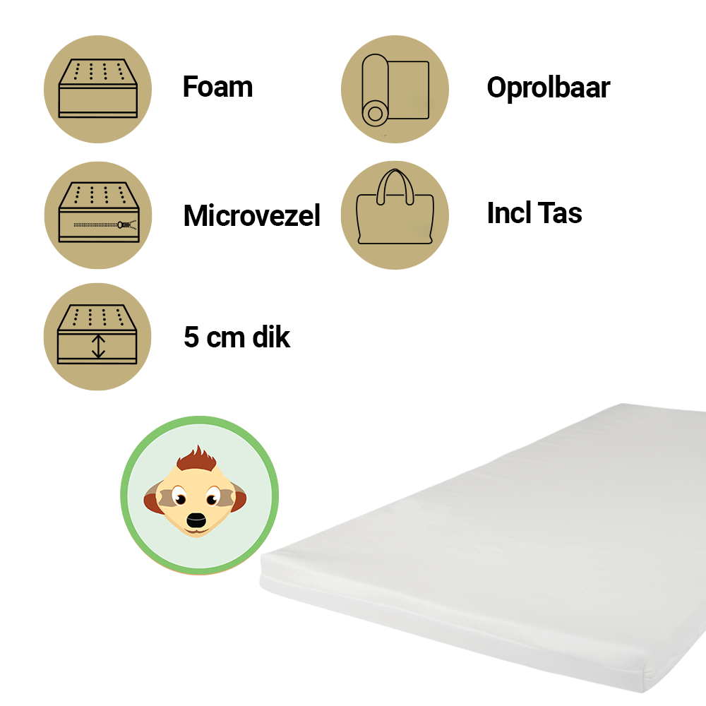 https://www.vanastenbabysuperstore.nl/media/catalog/product/5/5/5581410005_1_matras_campingbed_zzzoo_60x120_stokstaartje.png