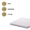 https://www.vanastenbabysuperstore.nl/media/catalog/product/5/5/5581510001_1_matras_box_best_sleep_75x95_comfort_superior.png