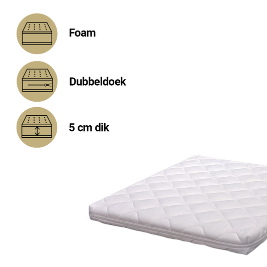 https://www.vanastenbabysuperstore.nl/media/catalog/product/5/5/5581510001_1_matras_box_best_sleep_75x95_comfort_superior.png
